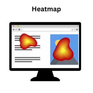 Heatmap