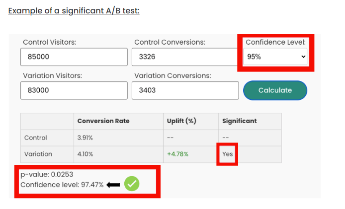 Split-testing significance example