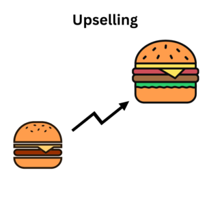 Upselling