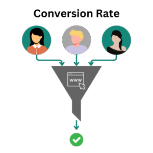 Conversion rate; filters are thrown at the customer