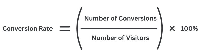 Conversion Rate Calculation Conversion rate Formula